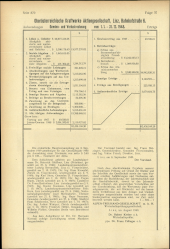 Amtliche Linzer Zeitung 19490916 Seite: 20