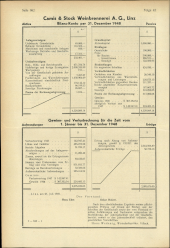 Amtliche Linzer Zeitung 19491021 Seite: 14