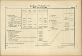 Amtliche Linzer Zeitung 19491230 Seite: 9