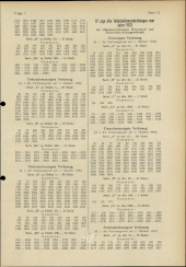 Amtliche Linzer Zeitung 19500106 Seite: 11