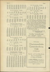 Amtliche Linzer Zeitung 19500106 Seite: 12