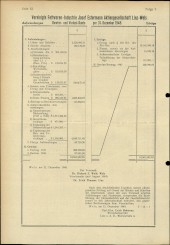 Amtliche Linzer Zeitung 19500120 Seite: 14