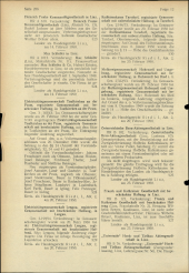 Amtliche Linzer Zeitung 19500324 Seite: 14