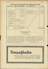 Amtliche Linzer Zeitung 19500512 Seite: 26