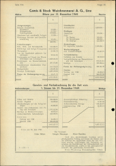 Amtliche Linzer Zeitung 19500630 Seite: 12