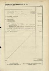 Amtliche Linzer Zeitung 19500818 Seite: 15