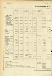 Amtliche Linzer Zeitung 19501006 Seite: 14