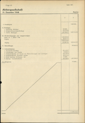 Amtliche Linzer Zeitung 19501006 Seite: 15