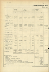 Amtliche Linzer Zeitung 19501006 Seite: 18