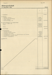 Amtliche Linzer Zeitung 19501006 Seite: 19