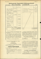 Amtliche Linzer Zeitung 19501124 Seite: 16