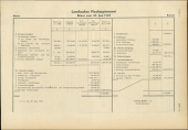 Amtliche Linzer Zeitung 19510105 Seite: 13