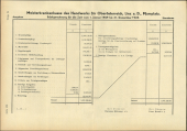 Amtliche Linzer Zeitung 19510615 Seite: 18