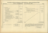 Amtliche Linzer Zeitung 19510706 Seite: 20