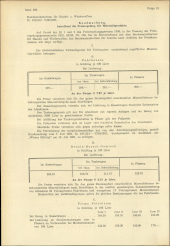 Amtliche Linzer Zeitung 19510803 Seite: 6