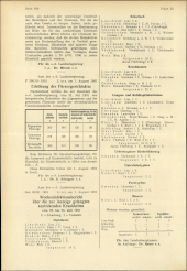 Amtliche Linzer Zeitung 19510810 Seite: 2