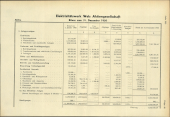 Amtliche Linzer Zeitung 19511005 Seite: 16