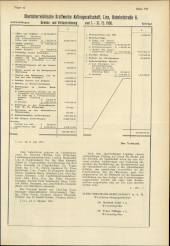 Amtliche Linzer Zeitung 19511019 Seite: 15