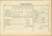 Amtliche Linzer Zeitung 19511221 Seite: 11