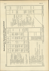 Amtliche Linzer Zeitung 19520111 Seite: 27