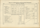 Amtliche Linzer Zeitung 19520111 Seite: 29