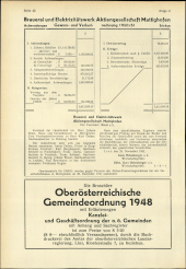 Amtliche Linzer Zeitung 19520111 Seite: 30