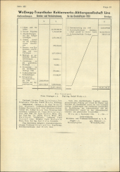 Amtliche Linzer Zeitung 19520808 Seite: 12