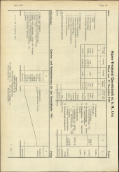 Amtliche Linzer Zeitung 19520919 Seite: 10