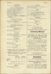 Amtliche Linzer Zeitung 19521031 Seite: 2