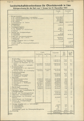 Amtliche Linzer Zeitung 19521205 Seite: 11