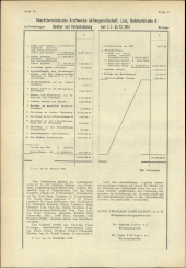 Amtliche Linzer Zeitung 19530109 Seite: 10