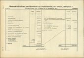 Amtliche Linzer Zeitung 19530116 Seite: 18