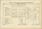 Amtliche Linzer Zeitung 19530123 Seite: 17