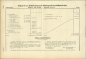 Amtliche Linzer Zeitung 19530123 Seite: 18