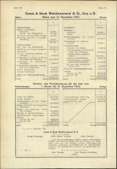 Amtliche Linzer Zeitung 19530918 Seite: 16