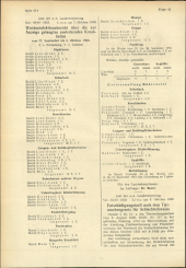 Amtliche Linzer Zeitung 19531016 Seite: 2