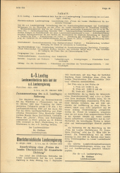 Amtliche Linzer Zeitung 19531106 Seite: 2