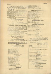 Amtliche Linzer Zeitung 19531120 Seite: 2