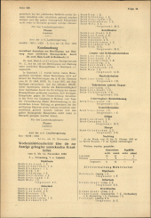 Amtliche Linzer Zeitung 19531127 Seite: 2