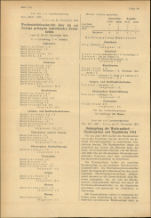 Amtliche Linzer Zeitung 19531204 Seite: 2