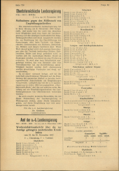 Amtliche Linzer Zeitung 19531211 Seite: 2