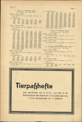 Amtliche Linzer Zeitung 19540108 Seite: 10