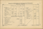 Amtliche Linzer Zeitung 19540108 Seite: 11