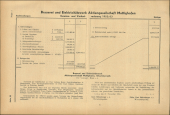 Amtliche Linzer Zeitung 19540108 Seite: 12