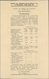 Amtliche Linzer Zeitung 19540122 Seite: 17