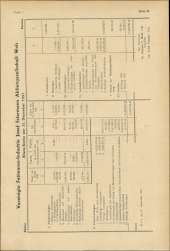 Amtliche Linzer Zeitung 19540212 Seite: 17