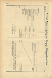 Amtliche Linzer Zeitung 19540212 Seite: 18