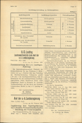 Amtliche Linzer Zeitung 19540305 Seite: 2