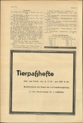 Amtliche Linzer Zeitung 19540402 Seite: 16