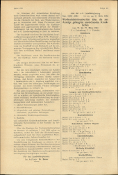 Amtliche Linzer Zeitung 19540409 Seite: 2